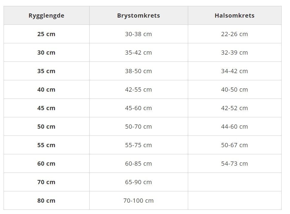 Trixie orléans regndekken