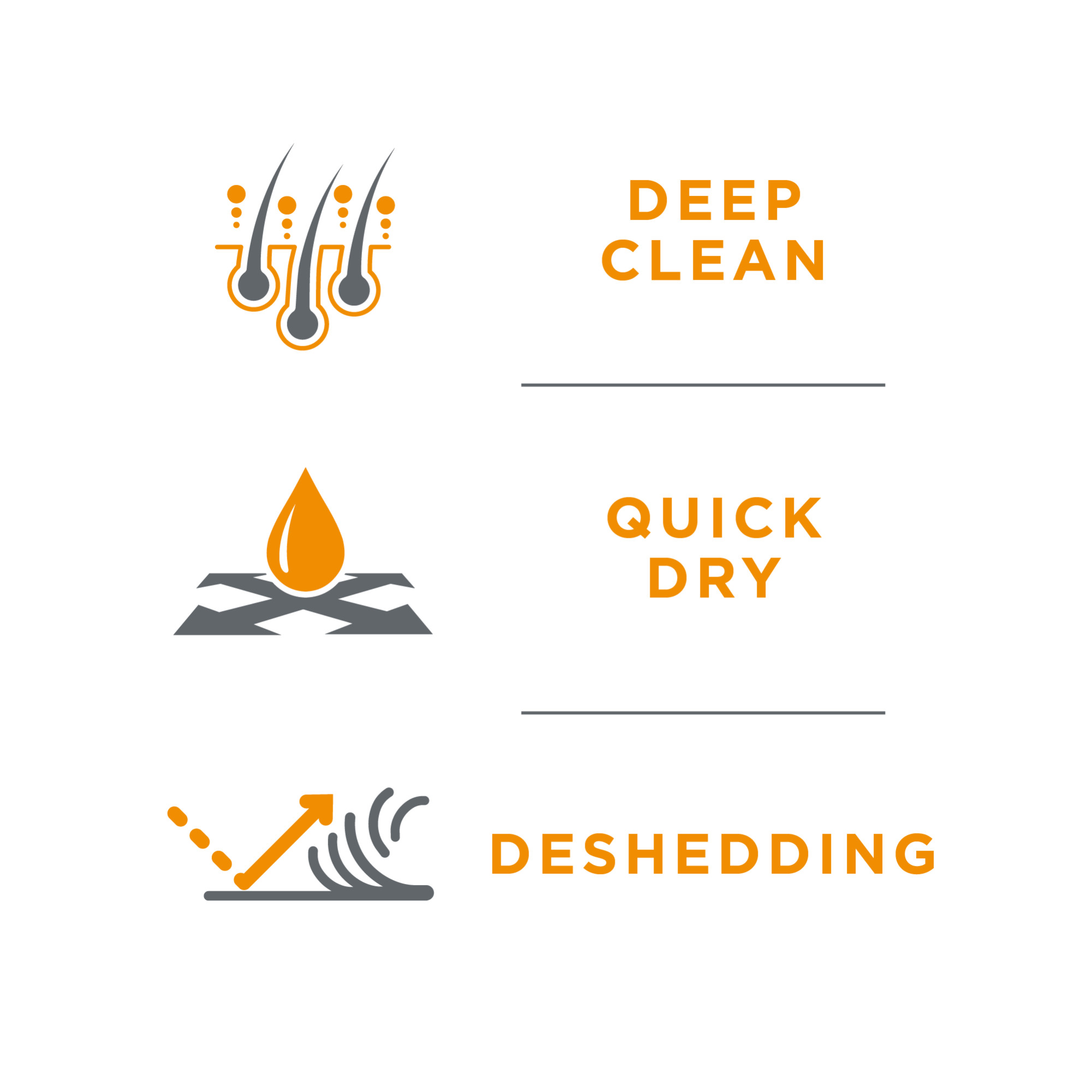 Tropiclean Perfect Fur Thick Double Coat Sjampo til hund